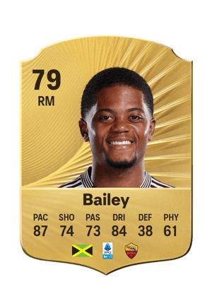 Leon Bailey