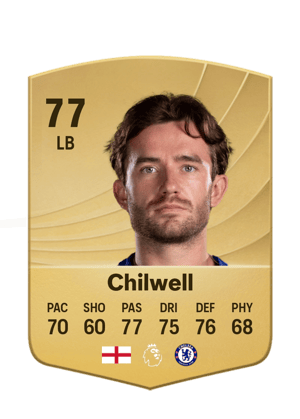 Ben Chilwell