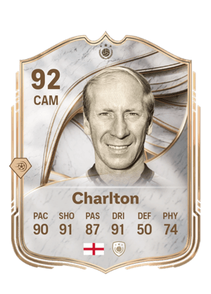 Bobby Charlton