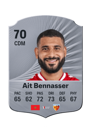 Youssef Ait Bennasser