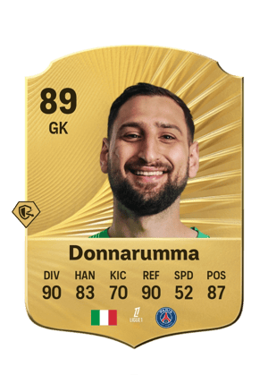 Gianluigi Donnarumma
