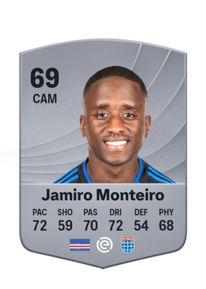 Jamiro Monteiro