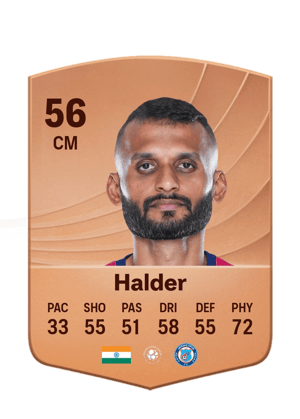 Pronay Halder