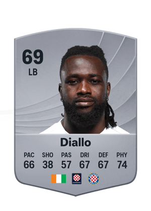 Ismaël Chester Diallo