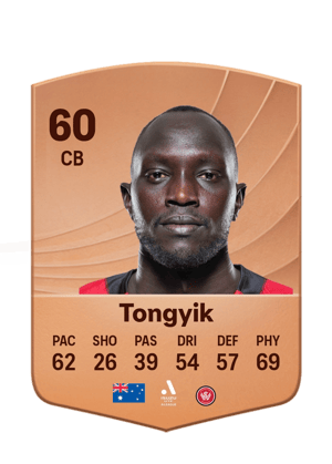Ruon Tongyik
