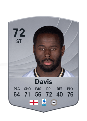 Keinan Davis