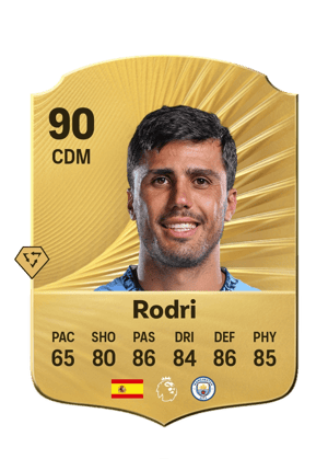 Rodri