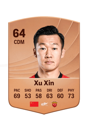 Xu Xin