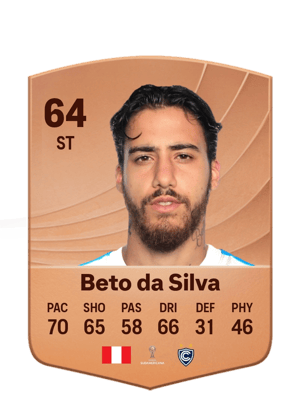 Beto da Silva
