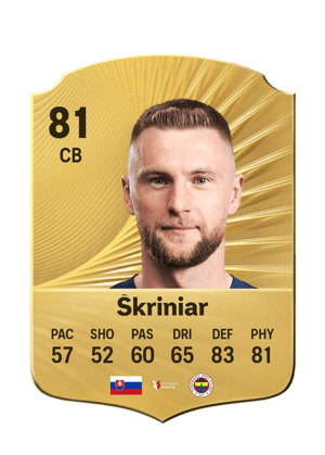 Milan Škriniar