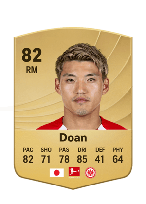 Ritsu Doan