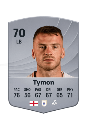 Josh Tymon