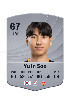 Yu In Soo