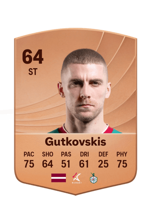 Vladislavs Gutkovskis