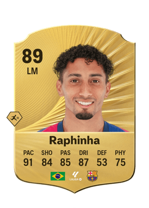 Raphinha