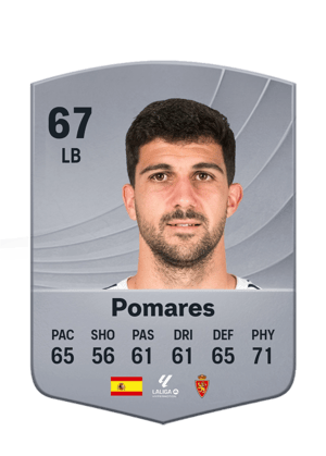 Pomares