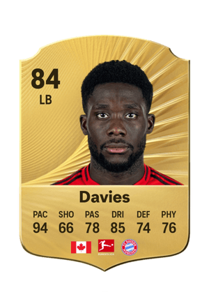 Alphonso Davies