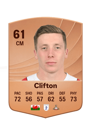 Harry Clifton