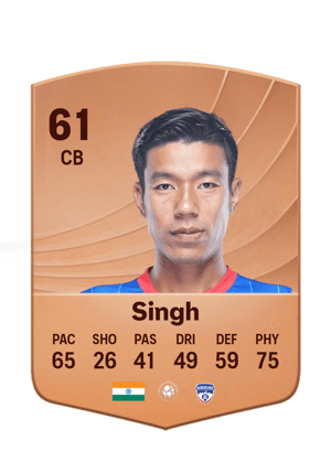 Chinglensana Singh