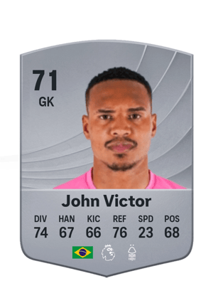 John Victor