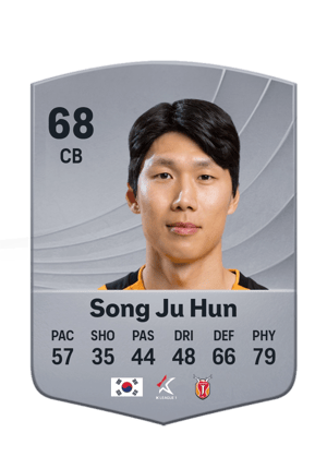 Song Ju Hun
