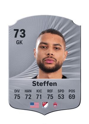 Zack Steffen