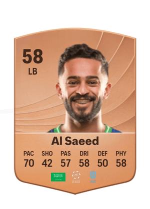 Mohammed Al Saeed