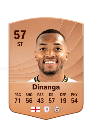 Marcus Dinanga