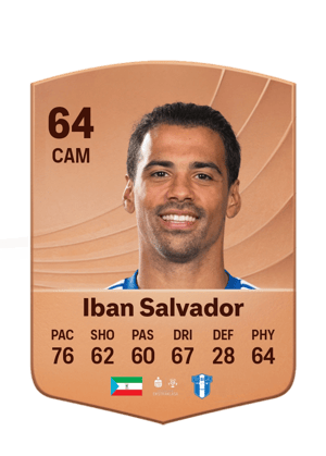 Iban Salvador