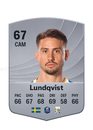 Ramon Pascal Lundqvist