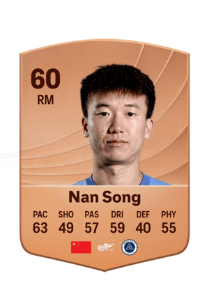 Nan Song