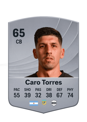 Nicolás Caro Torres