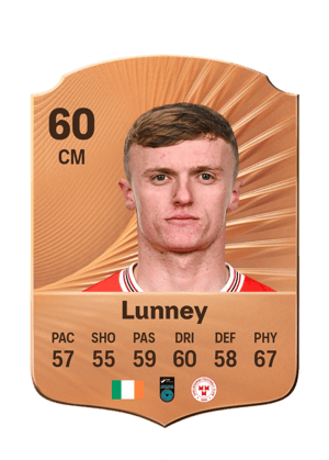 JJ Lunney