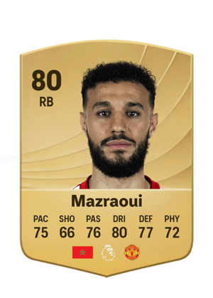 Noussair Mazraoui