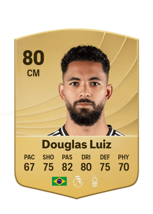 Douglas Luiz