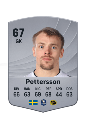 Isak Pettersson