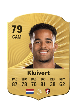 Justin Kluivert