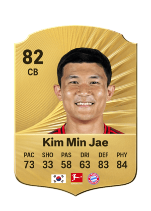 Kim Min Jae