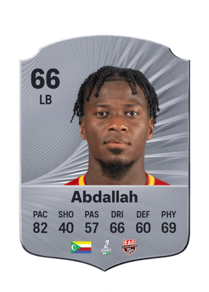 Abdel Hakim Abdallah