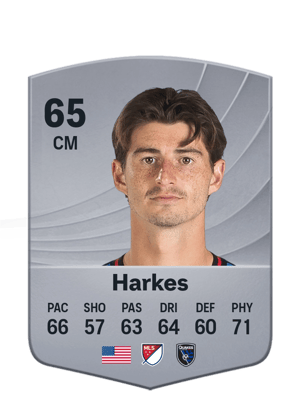 Ian Harkes