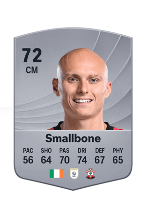Will Smallbone