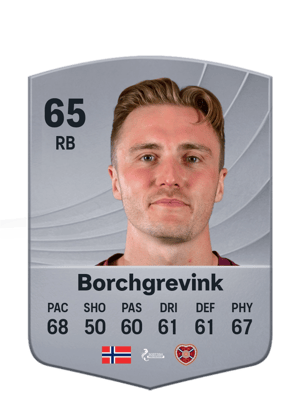 Christian Dahle Borchgrevink