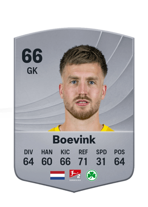 Pelle Boevink