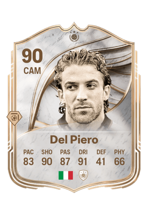 Alessandro Del Piero