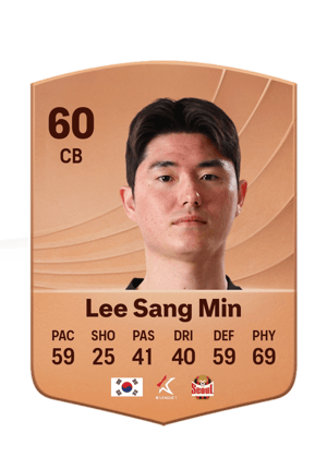 Lee Sang Min