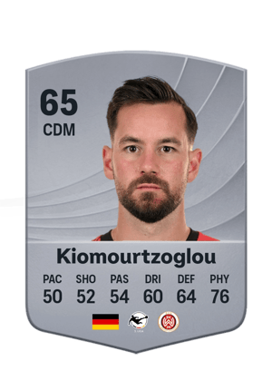 Orestis Kiomourtzoglou