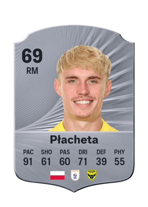 Przemysław Płacheta