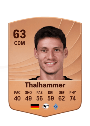 Maximilian Thalhammer