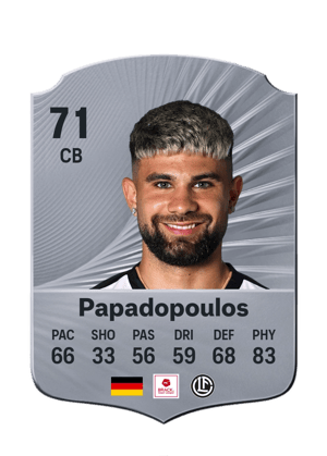 Antonios Papadopoulos