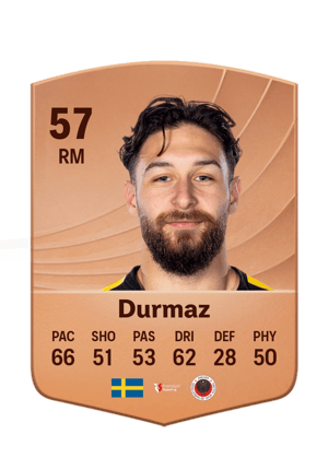Elias Durmaz